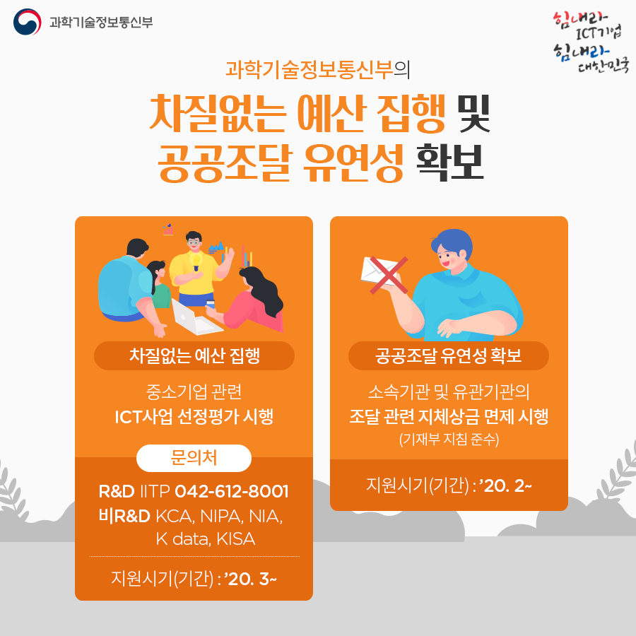 코로나19 대응 ICT산업 범부처 분야별 지원내용 ③기업부담경감분야