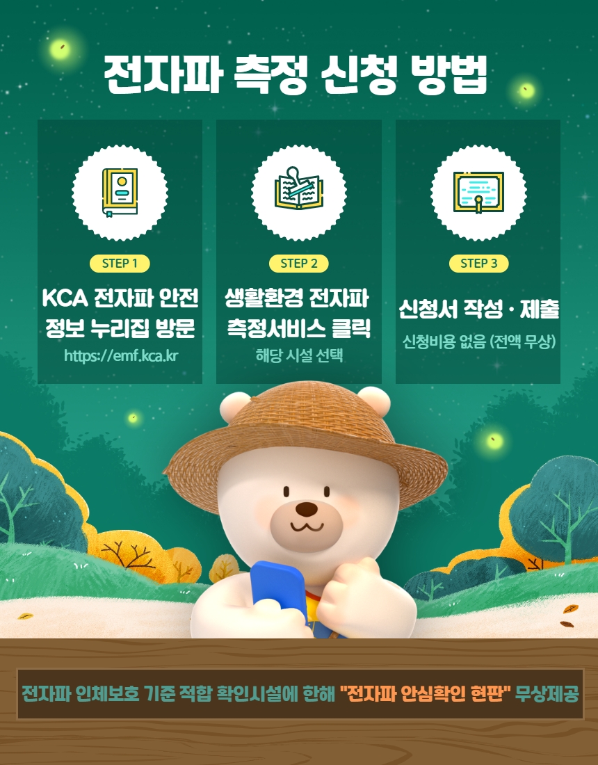 전자파 측정 신청 방법 STEP 1 KCA 전자파 안전정보 누리집 방문 https://emf.kca.kr STEP 2 생활환경 전자파 측정서비스 클릭 해당 시설 선택 STEP 3 신청서 작성ㆍ제출 신청비용 없음 (전액 무상) 전자파 인체보호 기준 적합 확인시설에 한해 '전자파 안심확인 현판' 무상제공