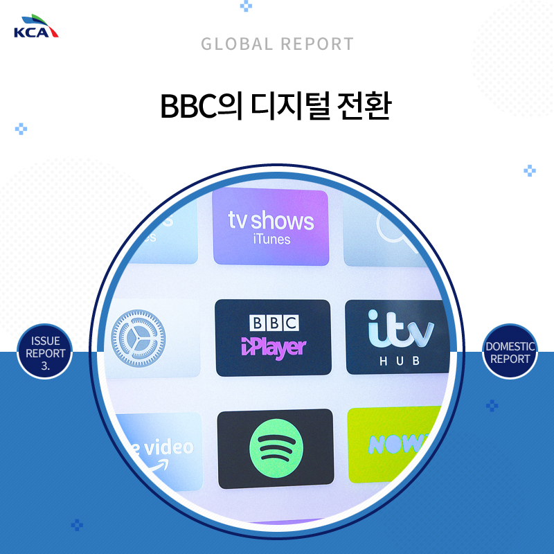 GLOBAL REPORT BBC의 디지털 전환 ISSUE REPORT 3. DOMESTIC REPORT