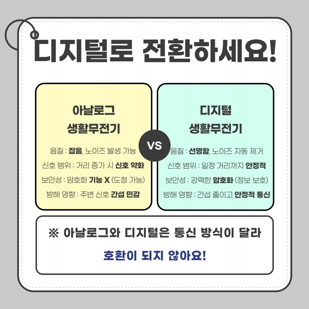 400MHz 대역 아날로그 생활무전기 이용사항 안내