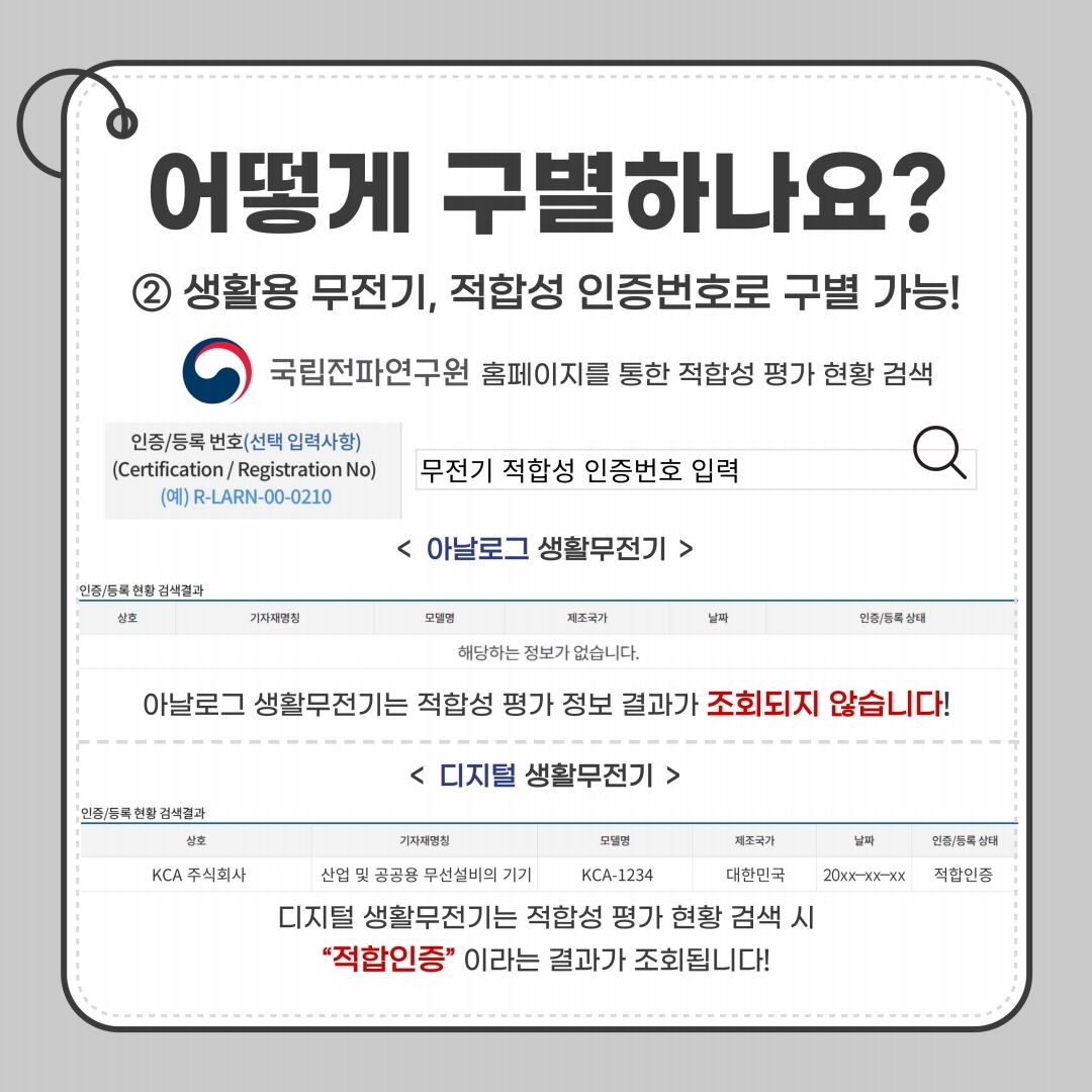 400MHz 대역 아날로그 생활무전기 이용사항 안내