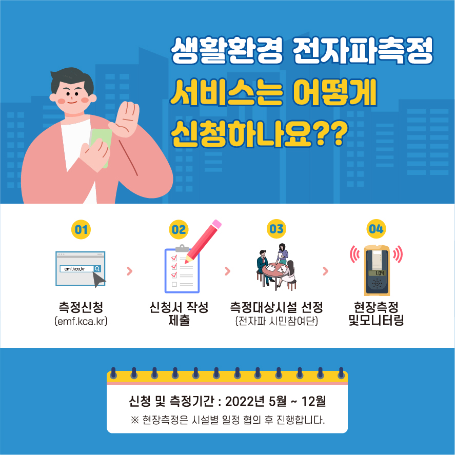 생활환경 전자파측정 서비스는 어떻게 신청하나요? 01 측정신청(emf.kca.kr) > 02 신청서 작성 제출 > 03 측정대상시설 선정(전자파 시민참여단) > 04 현장측정및모니터링 신청 및 측정기간 : 2022년 5월 ~ 12월 ※ 현장측정은 시설별 일정 협의 후 진행합니다.