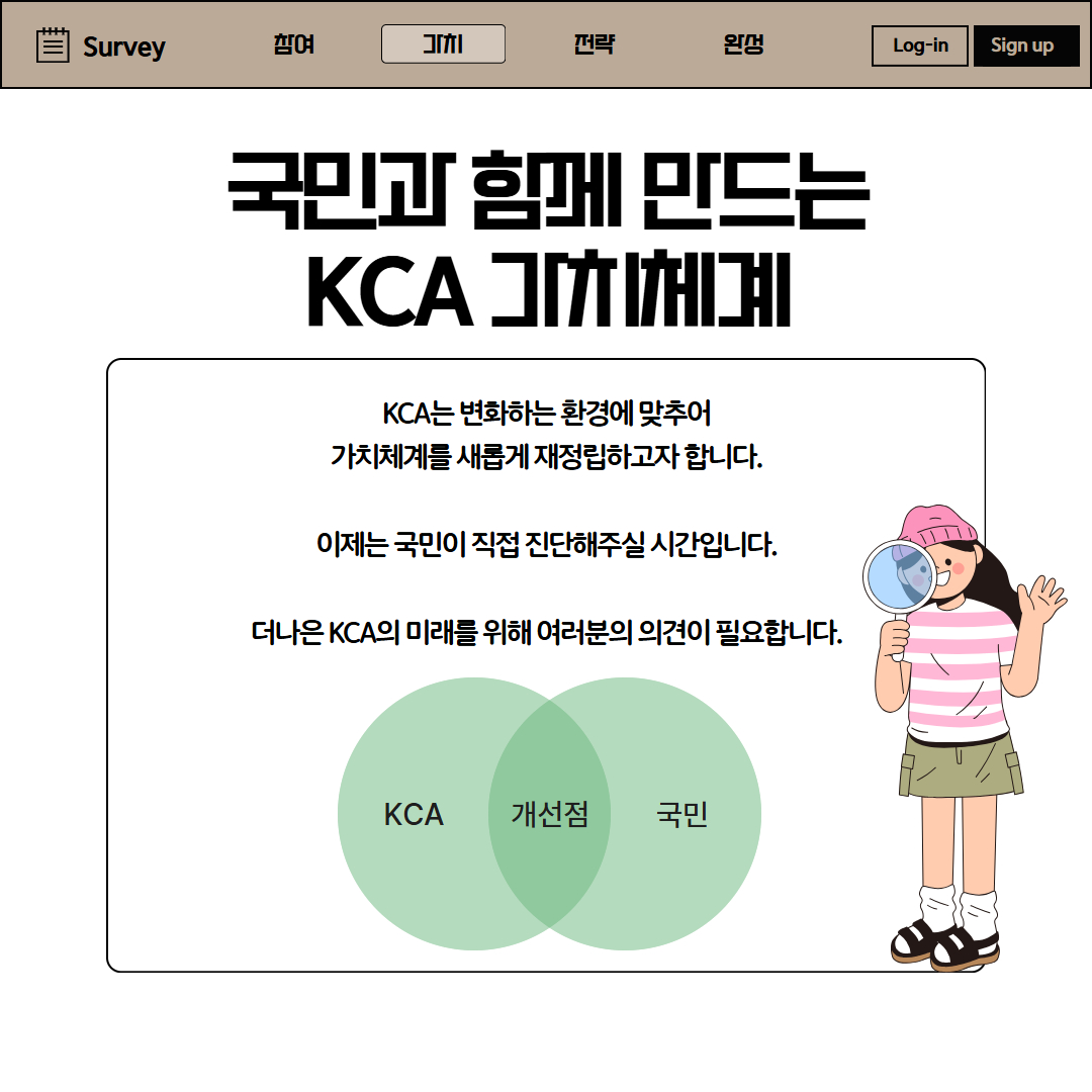 가치체계 재정립을 위한 설문조사