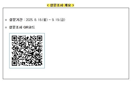 가치체계 재정립을 위한 설문조사