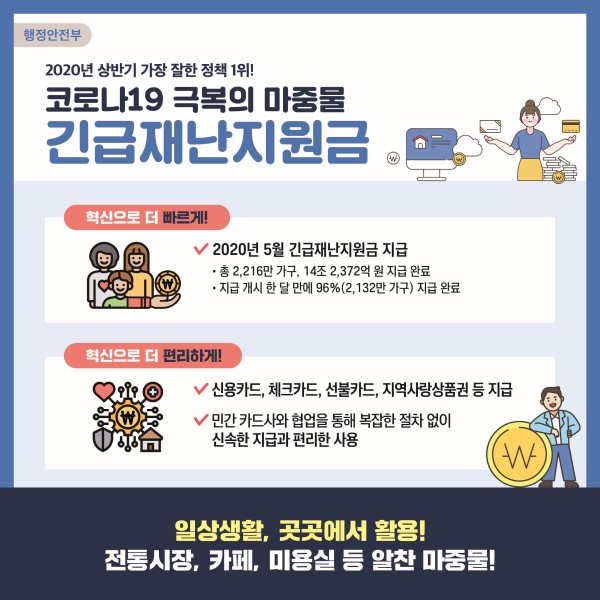 이정도는 돼야 정부혁신!