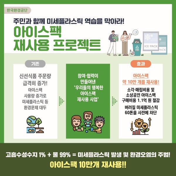 이정도는 돼야 정부혁신!