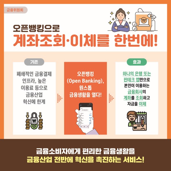 이정도는 돼야 정부혁신!