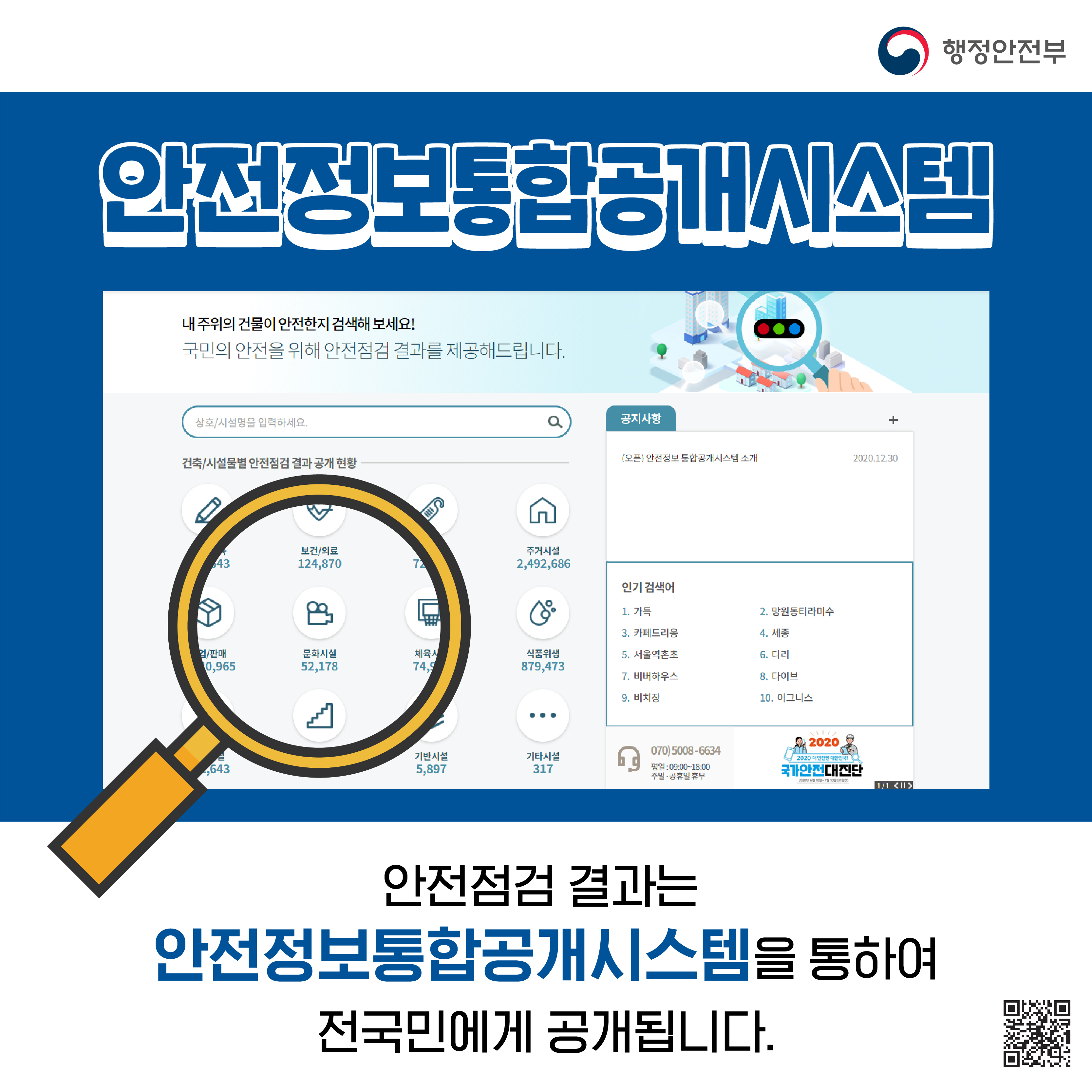 2021 국가안전대진단