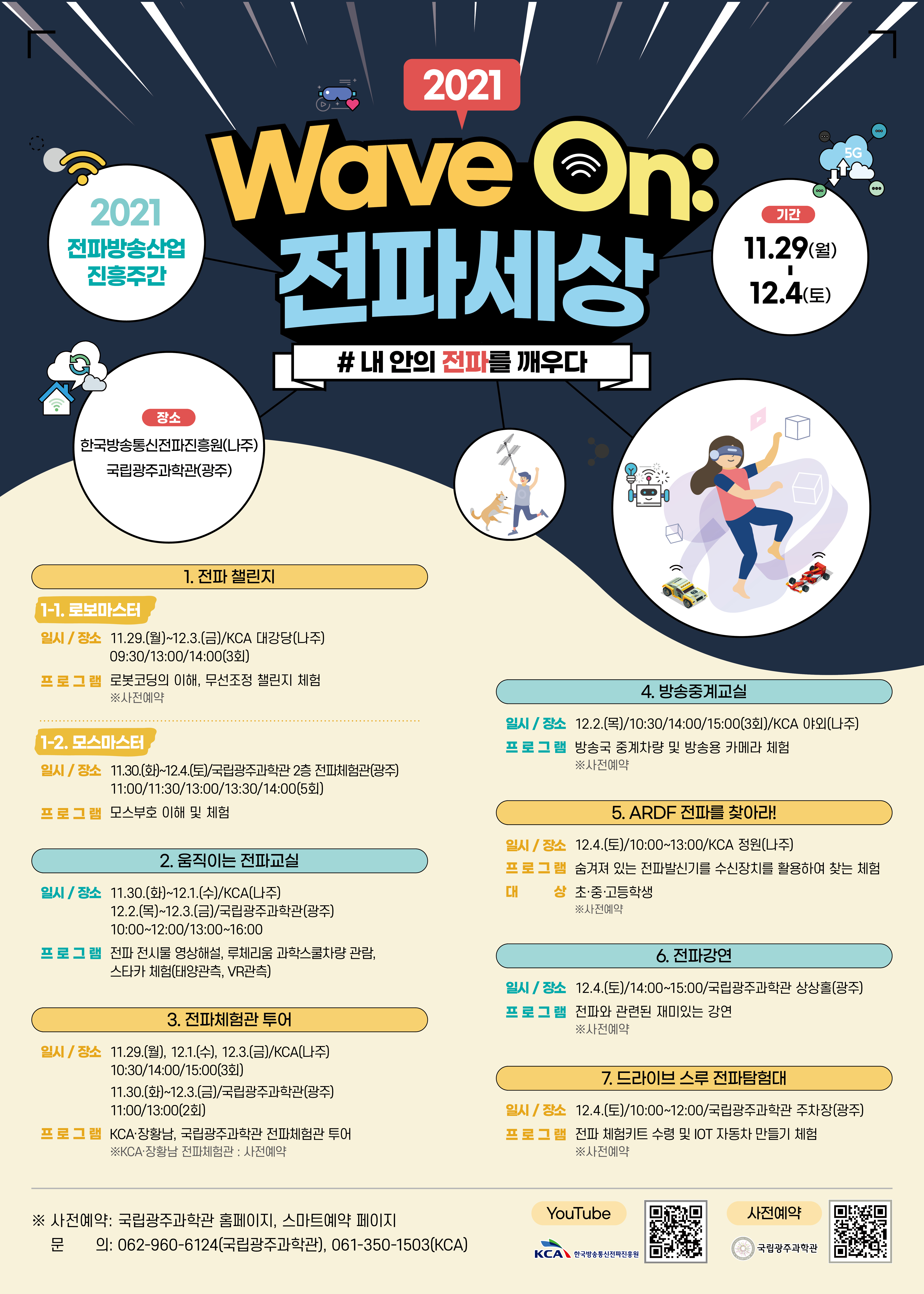 한국방송통신전파진흥원, 전파방송산업진흥주간 2021 Wave On 전파세상 행사 개최