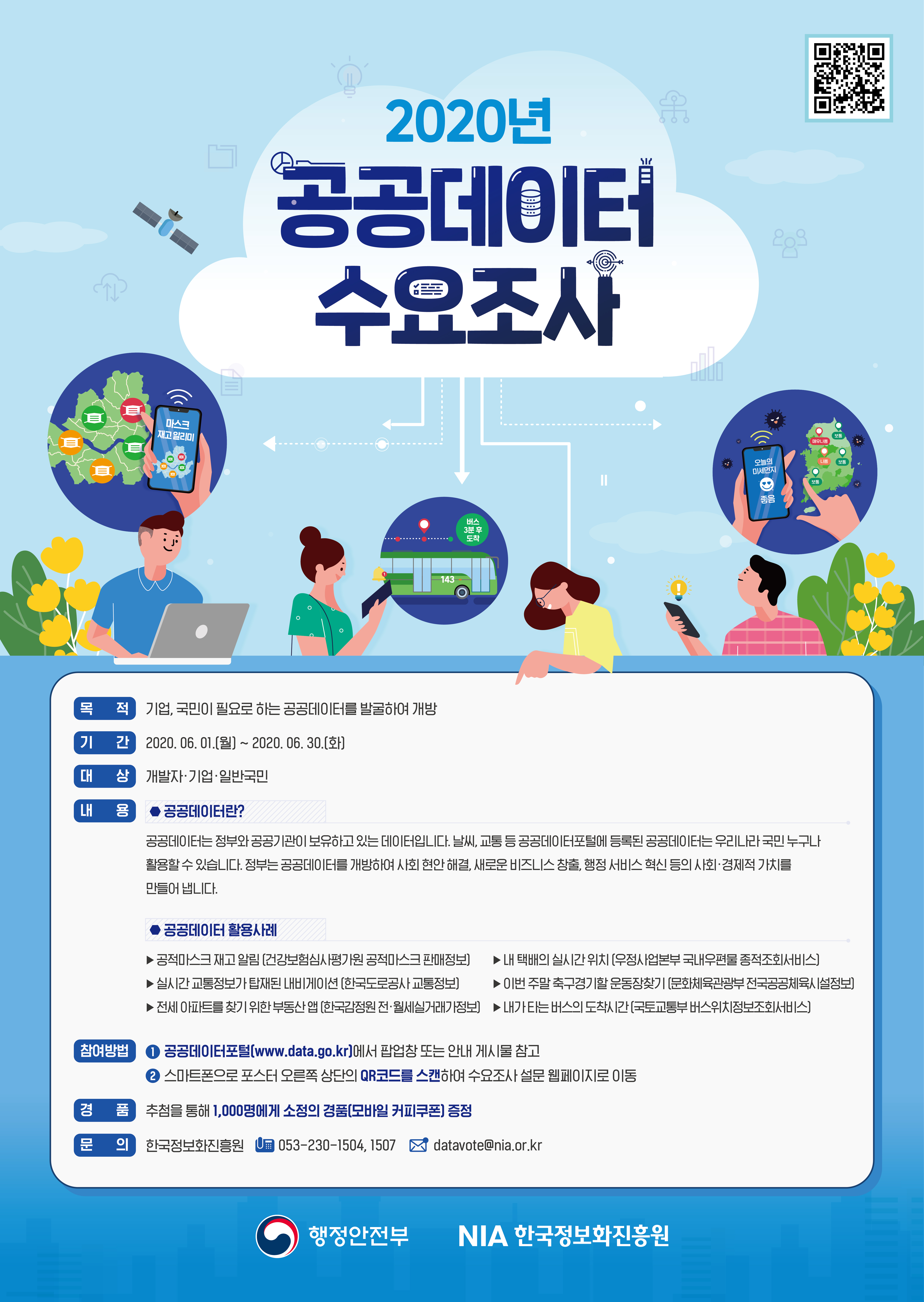 2020년 공공데이터수요조사(주최:행정안전부)