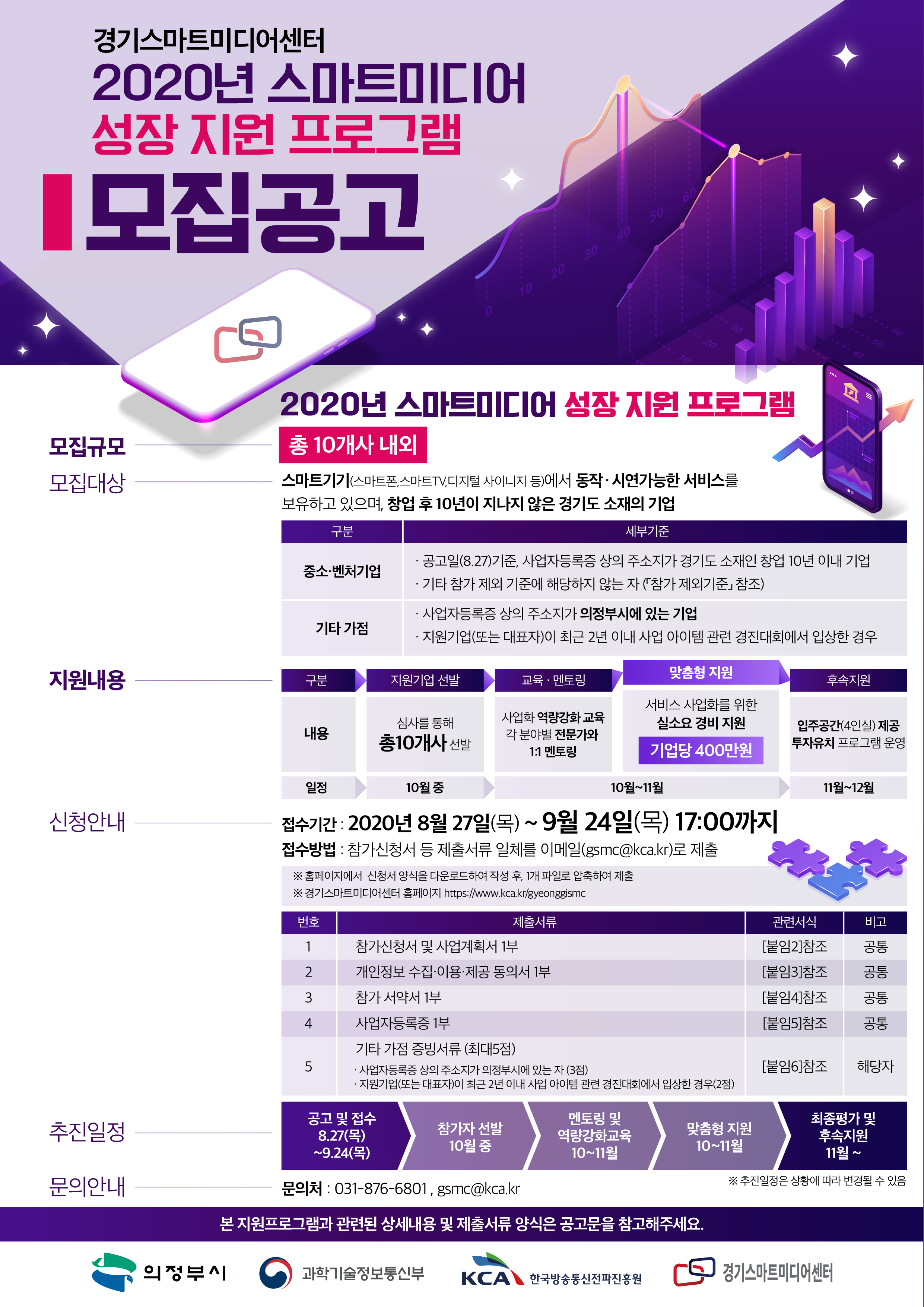 2020년 스마트미디어 성장 지원 프로그램 참가기업 모집 공고