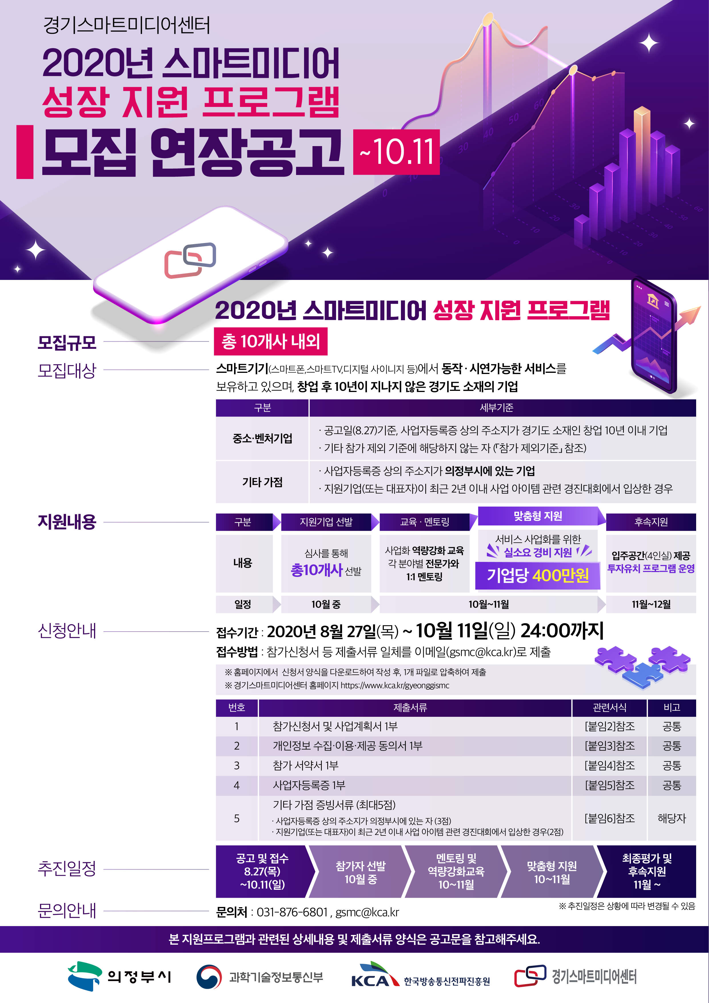 2020년 스마트미디어 성장 지원 프로그램 참가기업 모집 연장공고