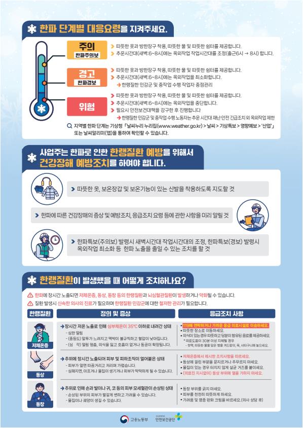 한랭질환 예방 수칙