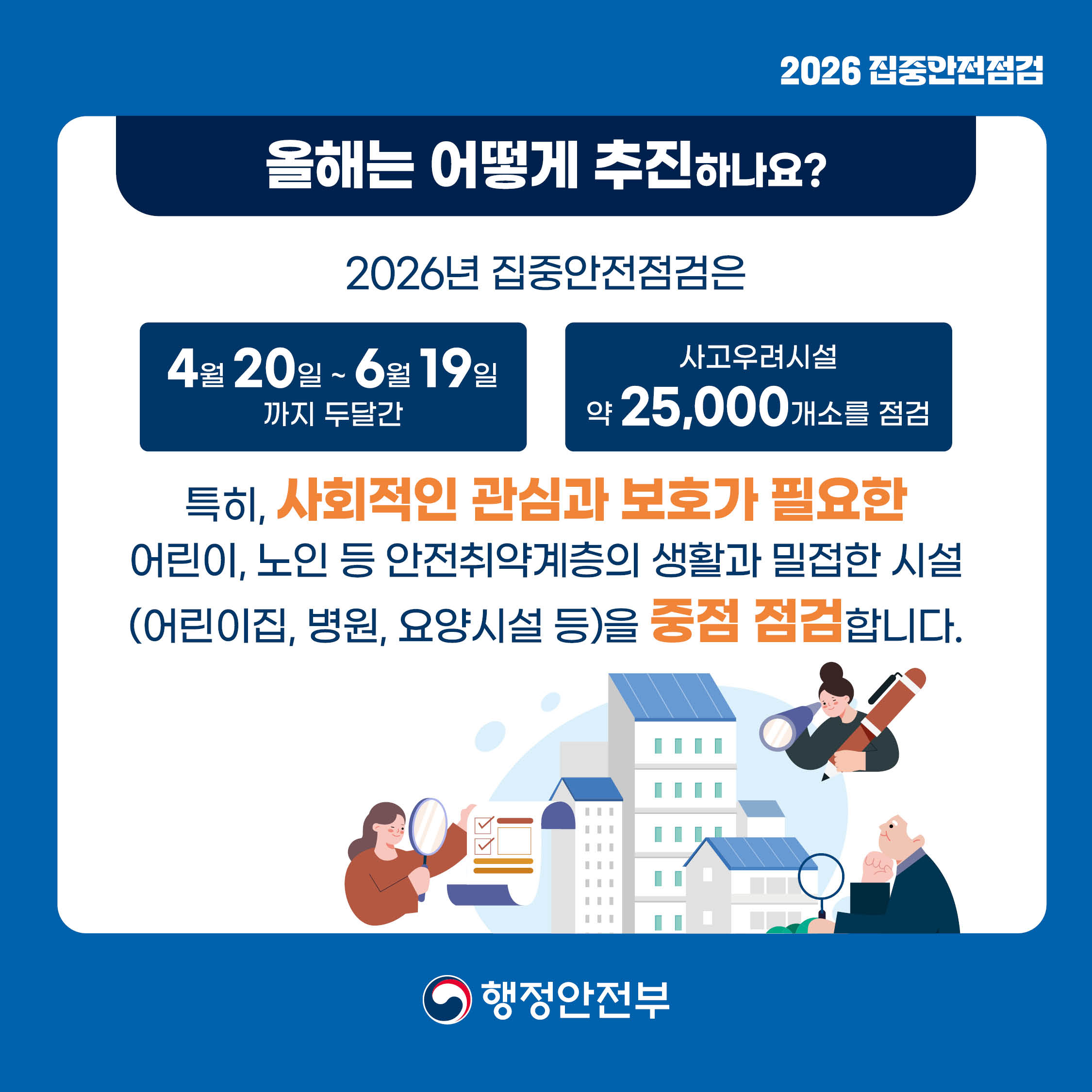 2026년 집중안전점검 실시