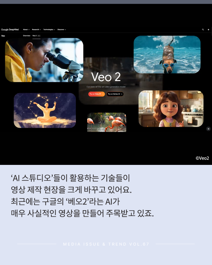 [Vol.67 | 글로벌리포트] AI 프로덕션의 등장, 콘텐츠 제작 패러다임이 바뀐다