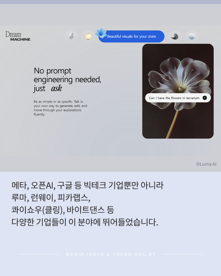 [Vol.67 | 동향리포트] Sora 이후 동영상 생성형 AI 서비스 출시 동향