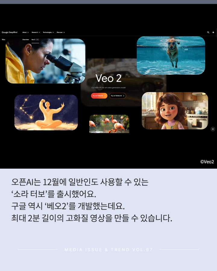 [Vol.67 | 동향리포트] Sora 이후 동영상 생성형 AI 서비스 출시 동향