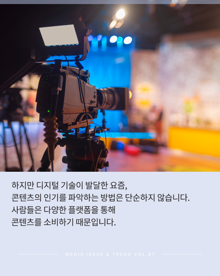 하지만 디지털 기술이 발달한 요즘, <br>콘텐츠의 인기를 파악하는 방법은 단순하지 않습니다. <br>사람들은 다양한 플랫폼을 통해 <br>콘텐츠를 소비하기 때문입니다. <br>MEDIA ISSUE & TREND VOL.67