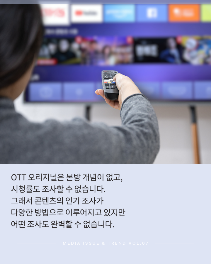 OTT 오리지널은 본방 개념이 없고, <br>시청률도 조사 할 수 없습니다. <br>그래서 콘텐츠의 인기조사가 <br>다양한 방법으로 이루어지고 있지만 <br>어떤 조사도 완벽할 수 없습니다.