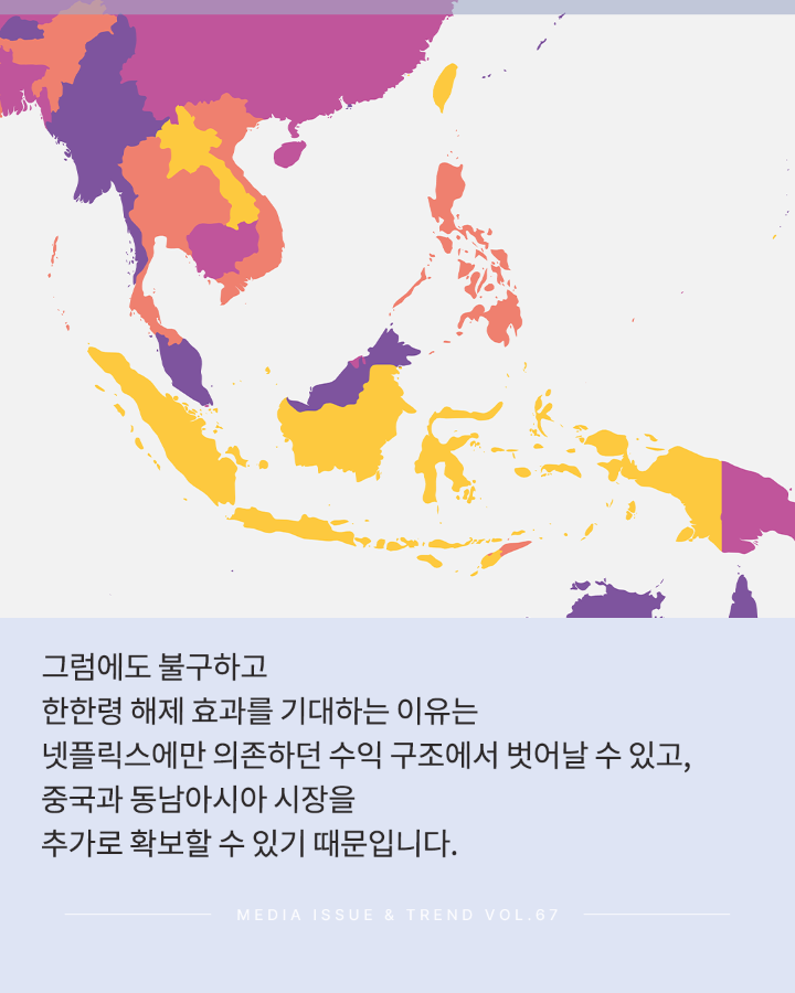 그럼에도 불구하고 <br>한한령 해제 효과를 기대하는 이유는 <br>넷플릭스에만 의존하던 수익구조에서 벗어날 수 있고, <br>중국과 동남아시아 시장을 <br>추가로 확보 할 수 있기 때문입니다. <br>MEDIA ISSUE & TREND VOL.67