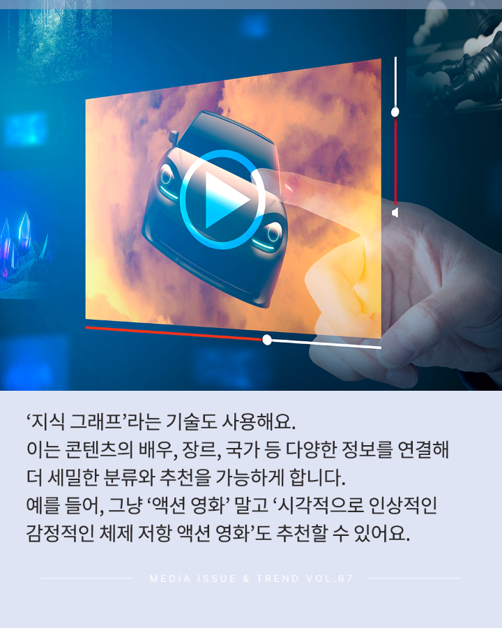 [Vol.67 | 이슈리포트] AI 및 데이터 기반 글로벌 미디어 비즈니스 전략과 콘텐츠