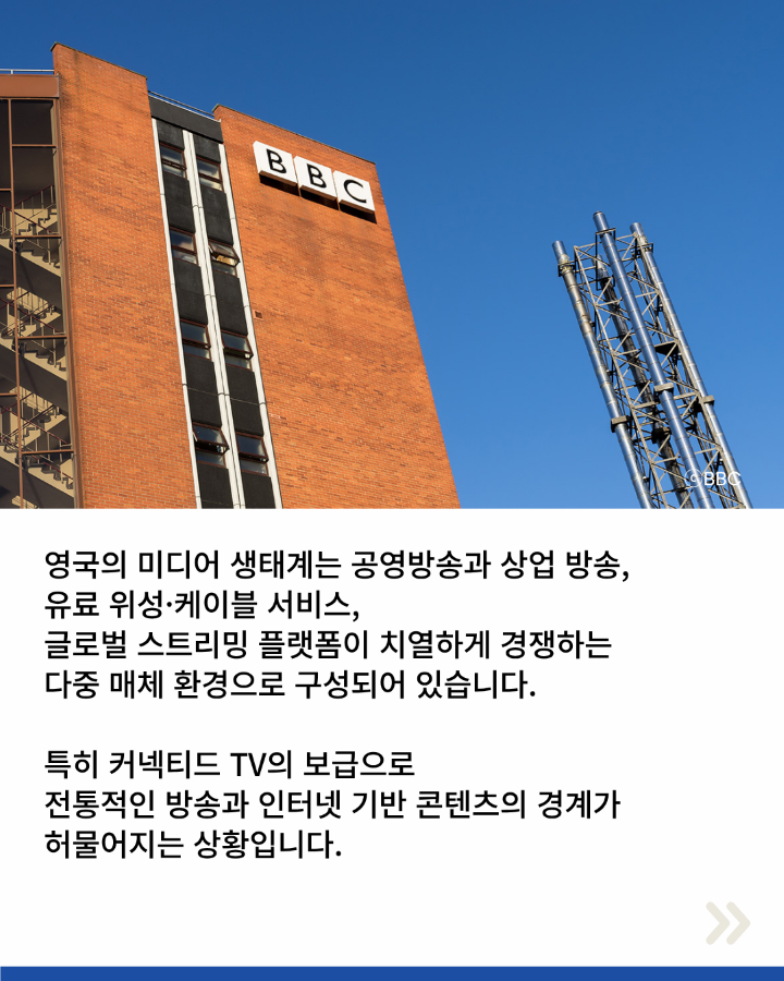 영국의 미디어 생태계는 공영방송과 상업 방송, <br>유료 위성·케이블 서비스, <br>글로벌 스트리밍 플랫폼이 치열하게 경쟁하는 <br>다중 매체 환경으로 구성되어 있습니다. <br>특히 커넥티드 TV의 보급으로 <br>전통적인 방송과 인터넷 기반 콘텐츠의 경계가 <br>허물어지는 상황입니다.