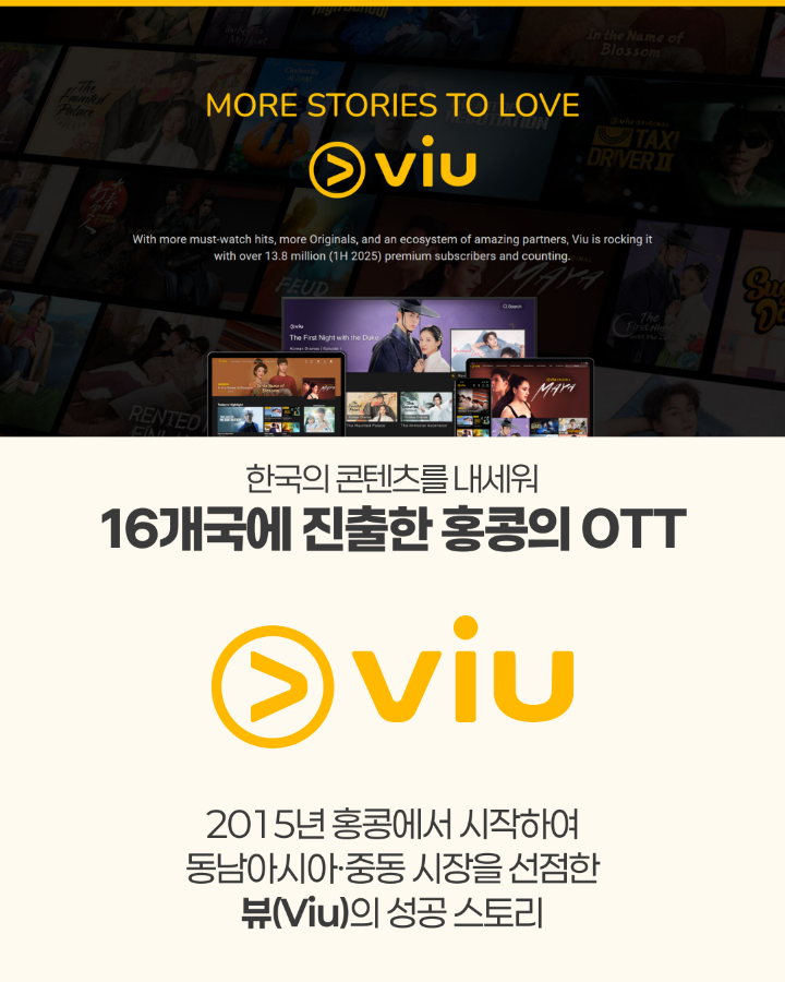한국의 콘텐츠를 내세워 <br>16개국에 진출한 홍콩의 OTT <br>2025년 홍콩에서 시작하여 <br>동남아시아·중동 시장을 선점한 <br>뷰(Viu)의 성공 스토리