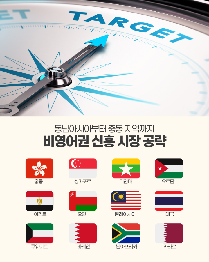 동남아시아부터 중동지역까지 <br>비영어권 신흥 시장 공략 <br>(홍콩, 싱가포르, 미얀마 등)