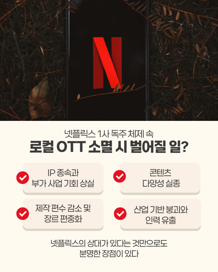 넷플릭스 1사 독주 체제 속 <br>로컬 OTT 소멸 시 벌어질 일? <br> <br>1. IP 종속과 부가 사업 기회 상실 <br>2. 콘텐츠 다양성 실종 <br>3. 제작 편수 감소 및 장르 편중화 <br>4. 산업 기반 붕괴와 인력 유출 <br> <br>넷플릭스의 상대가 있다는 것만으로도 <br>분명한 장점이 있다.