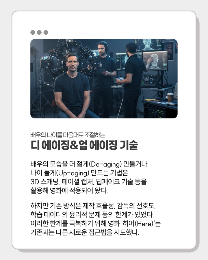 배우의 나이를 마음대로 조절하는 <br>디 에이징&업 에이징 기술 <br> <br>배우의 모습을 더 젊게(De-aging) 만들거나 <br>나이들게(Up-aging) 만드는 기법은 <br>3D 스캐닝, 페이셜 캡처, 딥페이크 기술 등을 <br>활용해 영화에 적용되어 왔다. <br>하지만 기존 방식은 제작 효율성, 감독의 선호도, <br>학습 데이터의 윤리적 문제 등의 한계가 있었다. <br>이러한 한계를 극복하기 위해 영화 '히어(Here)'는 <br>기존과는 다른 새로운 접근법을 시도했다.