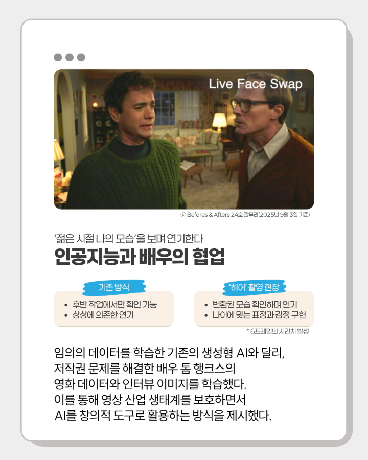 '젊은 시절 나의 모습'을 보며 연기한다 <br>인공지능과 배우의 협업 <br> <br>임의의 데이터를 학습한 기존의 생성형 AI와 달리, <br>저작권 문제를 해결한 배우 톰 행크스의 <br>영화 데이터와 인터뷰 이미지를 학습했다. <br>이를 통해 영상 산업 생태계를 보호하면서 <br>AI를 창의적 도구로 활용하는 방식을 제시했다.
