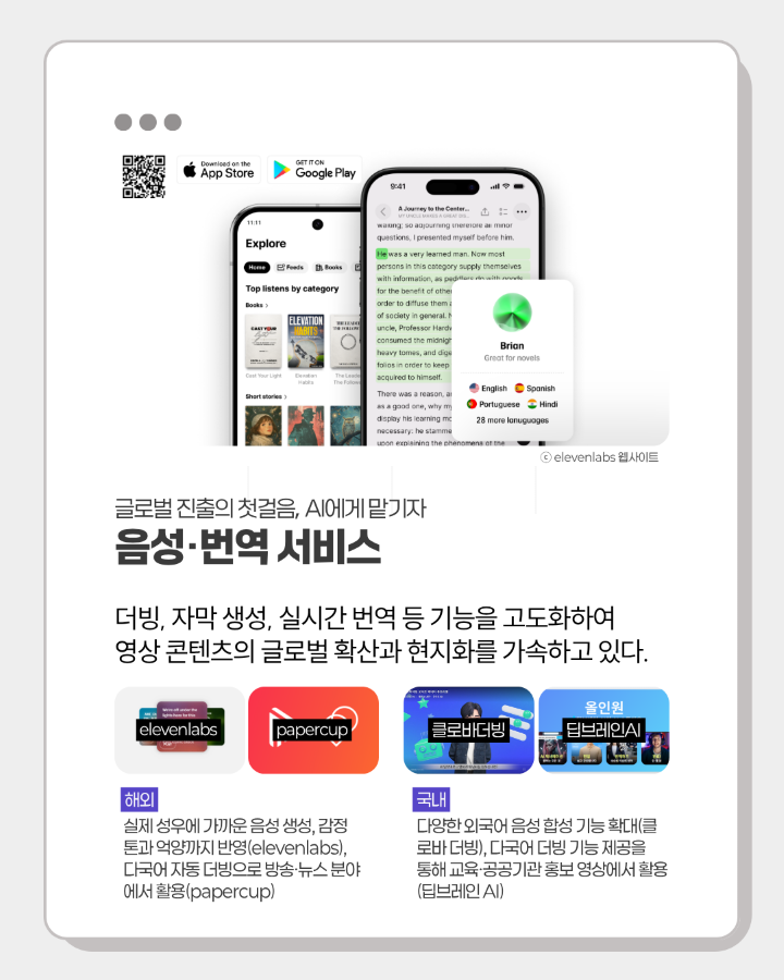 글로벌 진출의 첫걸음, AI에게 맡기자 <br>음성·번역 서비스 <br> <br>더빙, 자막 생성, 실시간 번역 등 기능을 고도화하여 <br>영상 콘텐츠의 글로벌 확산과 현지화를 가속하고 있다