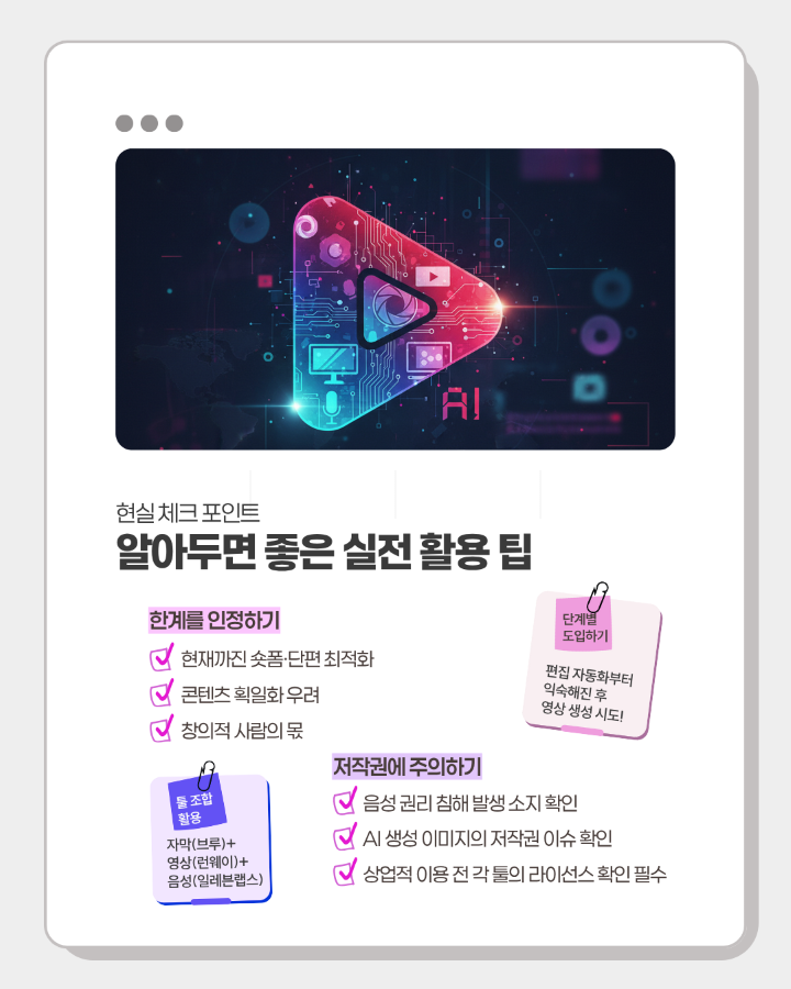 현실 체크 포인트 <br>알아두면 좋은 실전 활용팁 <br> <br>1. 한계를 인정하기 : 숏폼 최적화, 콘텐츠 획일화 우려, 창의적 사람의 몫 <br>2. 저작권에 주의하기 <br>: 음성 권리침해 발생 소지, AI 생성 이미지 저작권 이슈, 상업적 이용 전 각 툴의 라이선스 확인