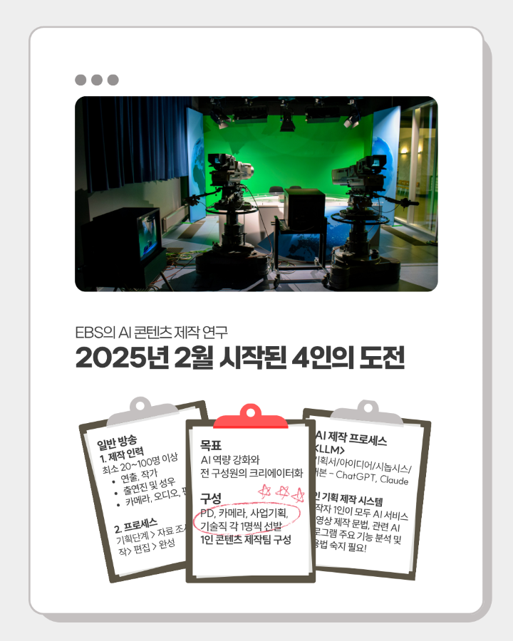 EBS의 AI 콘텐츠 제작 연구 <br>2025년 2월 시작된 4인의 도전
