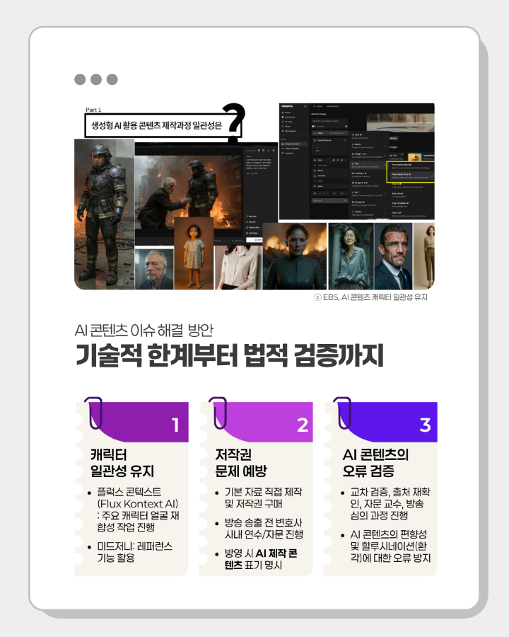 AI 콘텐츠 이슈 해결 방안 <br>기술적 한계부터 법적 검증까지 <br> <br>캐릭터 일관성 유지 <br>저작권 문제 예방 <br>AI 콘텐츠의 오류 검증