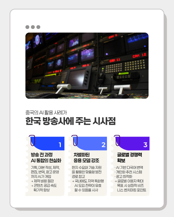 중국 AI 활용 사례가 <br>한국 방송사에 주는 시사점 <br> <br>방송 전 과정 AI 통합의 현실화 <br>차별화된 응용 모델 강조 <br>글로벌 경쟁력 확보