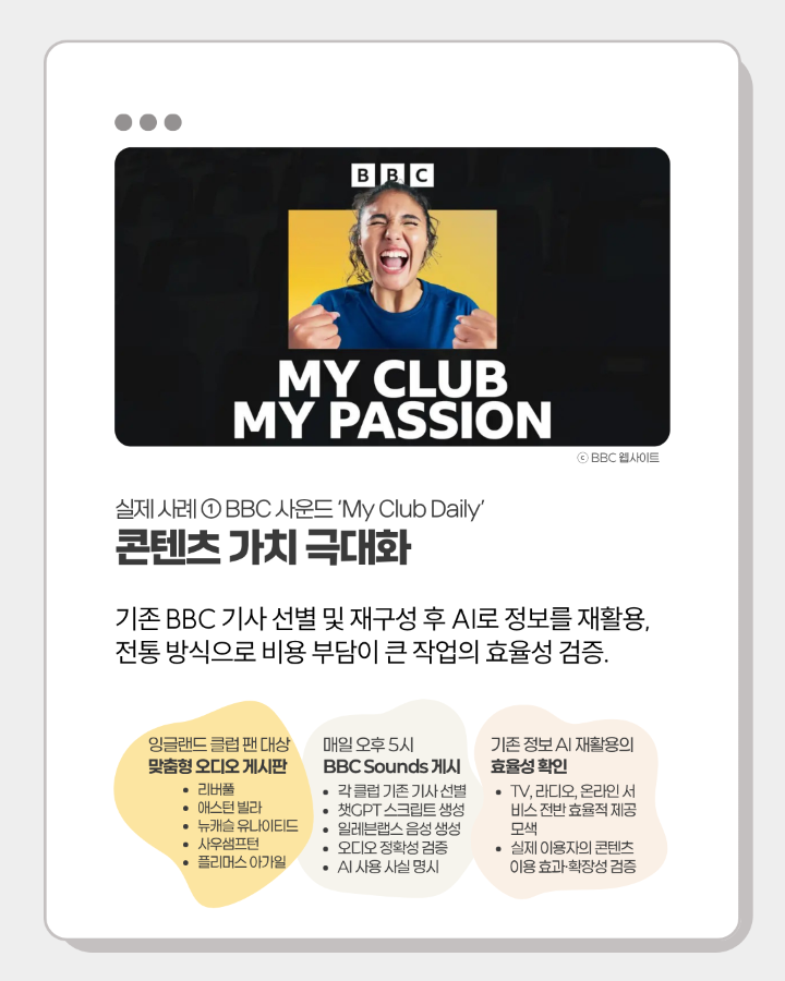 실제사례① BBC 사운드 'My Club Daily' <br>콘텐츠 가치 극대화 <br> <br>기존 BBC 기사 선별 및 재구성 후 AI로 정보를 재활용, <br>전통 방식으로 비용 부담이 큰 작업의 효율성 검증