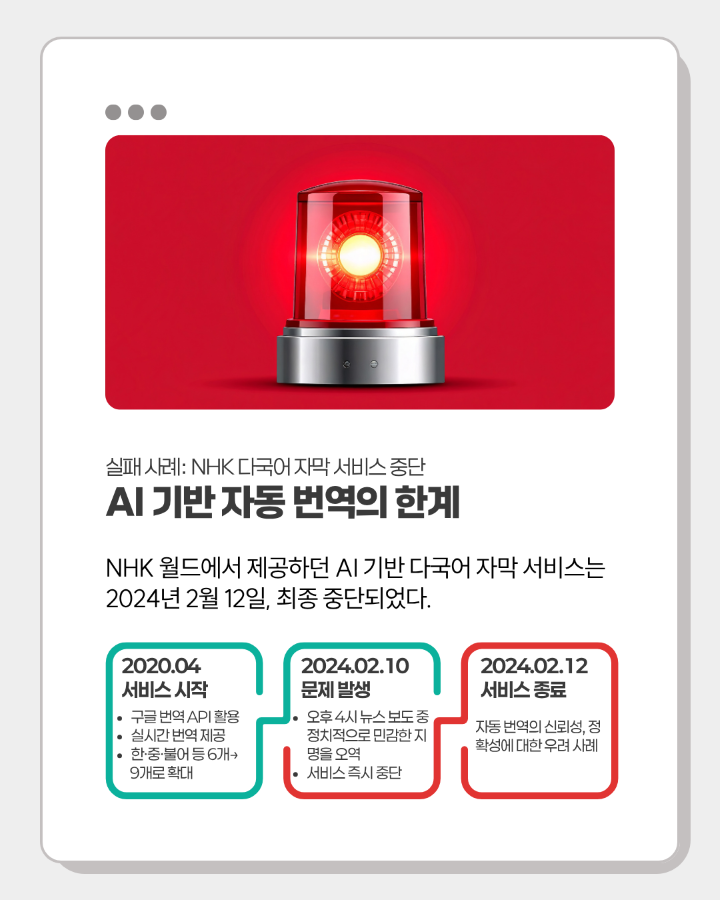 실폐 사례: NHK 다국어 자막 서비스 중단 <br>AI 기반 자동 번역의 한계 <br> <br>NHK 월드에서 제공하던 AI 기반 다국어 자막 서비스는 <br>2024년 2월 12일, 최종 중단되었다