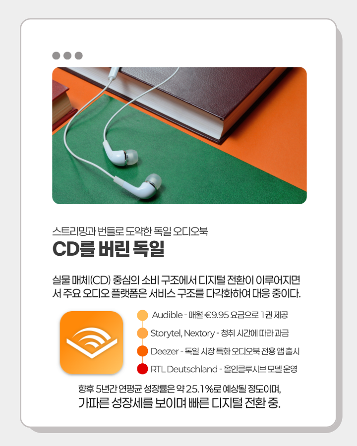 [Vol.71 | 이슈리포트] AI 시대, 유럽 오디오 산업의 재편