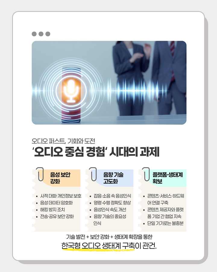 [Vol.71 | 이슈리포트] 새로운 디바이스와 오디오 서비스의 결합