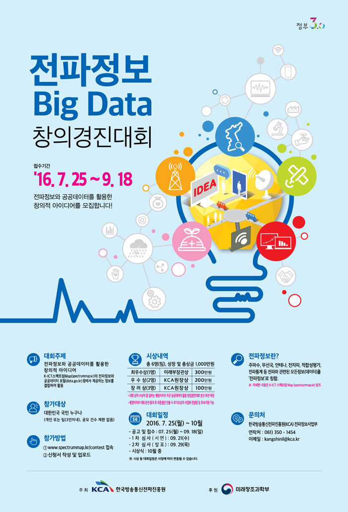 전파정보 Big Data 창의경진대회 포스터 이미지입니다