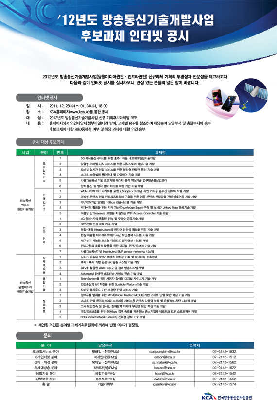'12년도 방송통신기술개발사업 후보과제 인터넷 공시