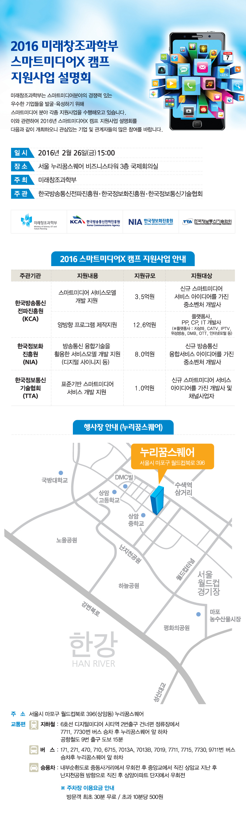 2016 미래창조과학부 스마트미디어X 캠프 지원사업 설명회 이미지 입니다.