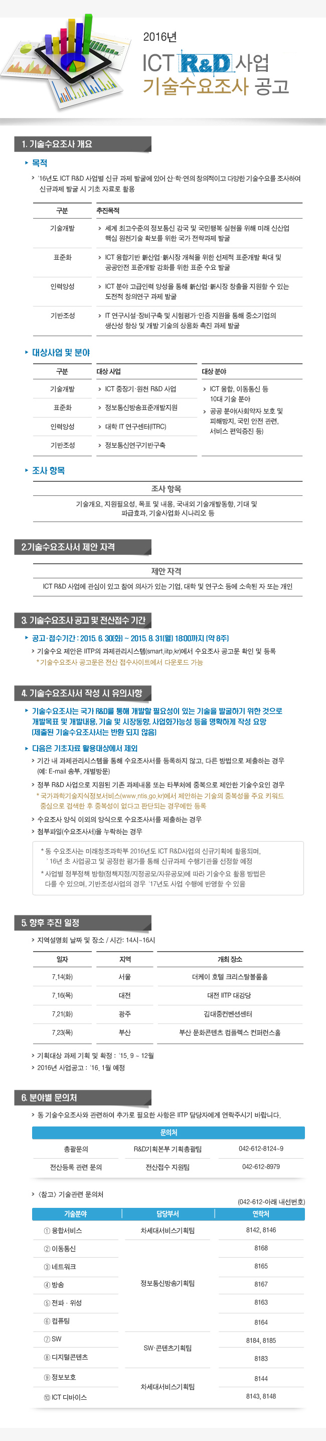 2016년 ICT R&D사업 기술수요조사 공고 이미지입니다