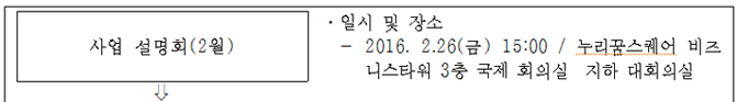 사업 설명회(2월) 설명회 : 2016. 2. 26(금) 15:00 / 누리꿈스퀘어 비즈니스타워 3층 국제 회의실 지하 대회의실